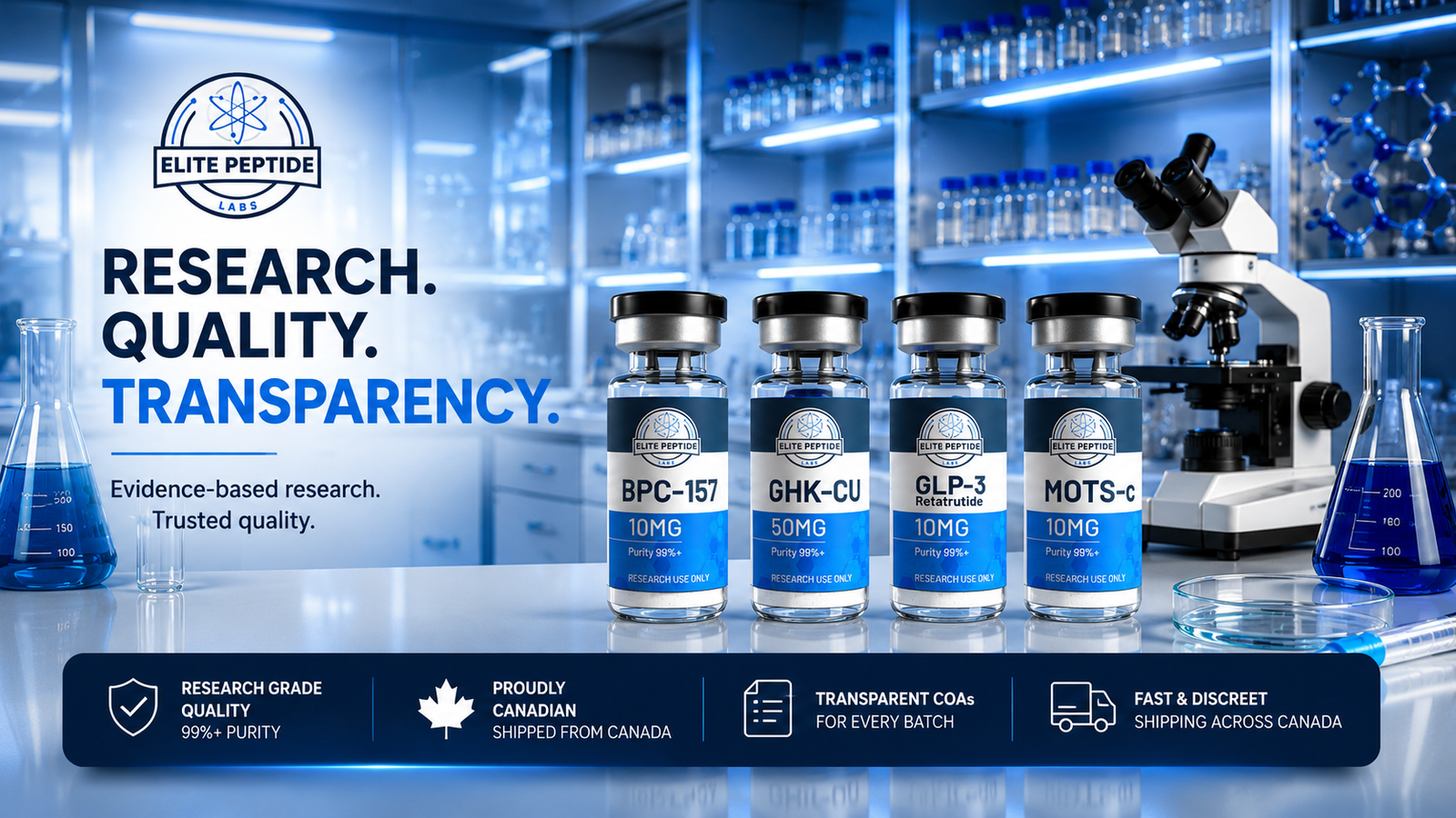 Elite Peptide Labs research peptides laboratory banner