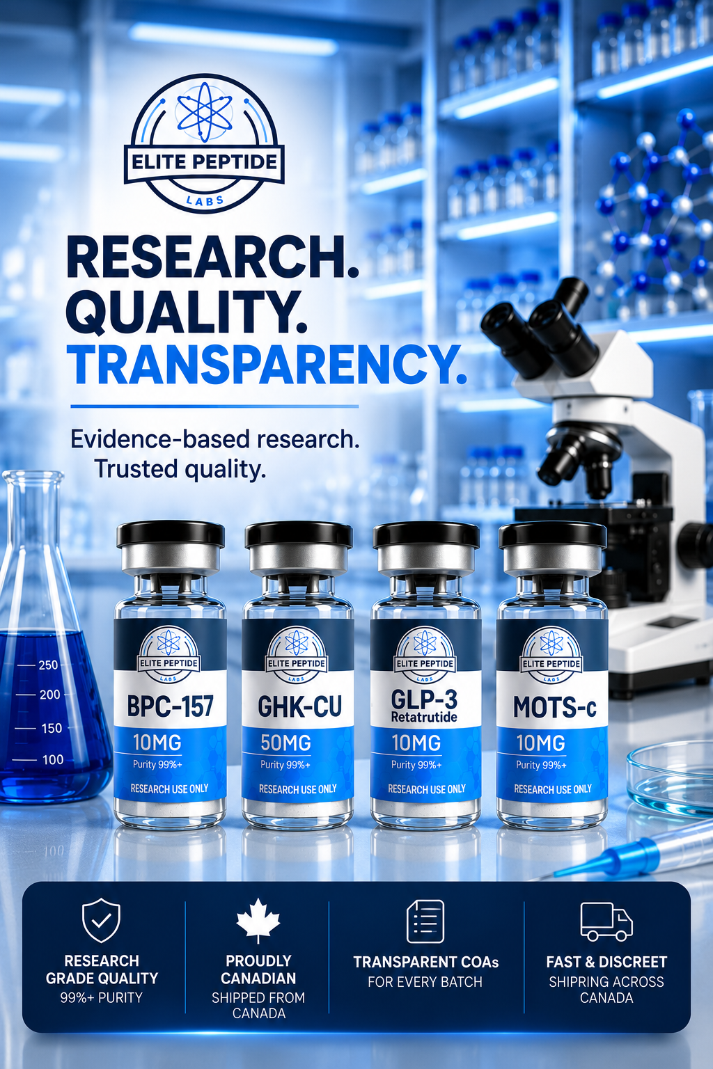 Elite Peptide Labs research peptides laboratory banner mobile