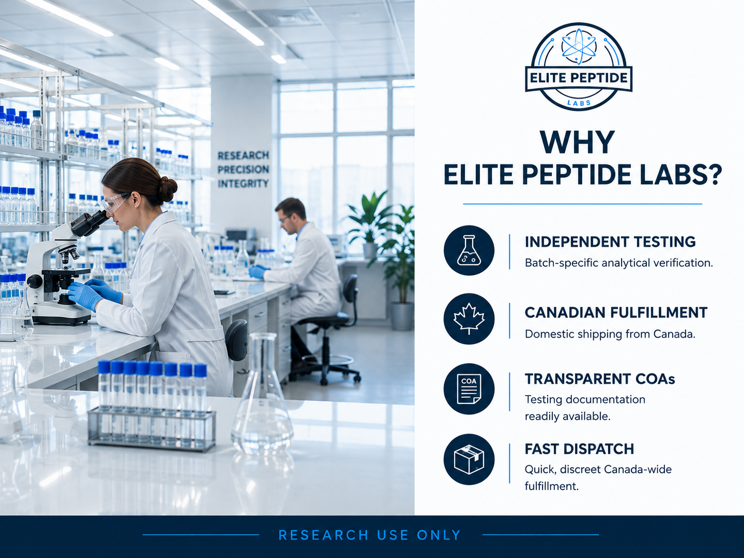 Why Elite Peptide Labs